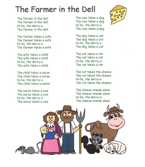 Find the lyrics of the popular children's song The Farmer In the Dell, also known as The Farmer Takes a Wife. The song tells the story of a farmer who marries, has a child, and …